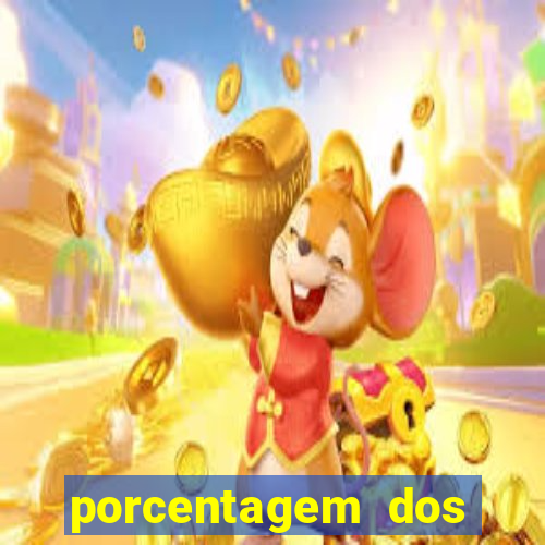 porcentagem dos jogos slots pg